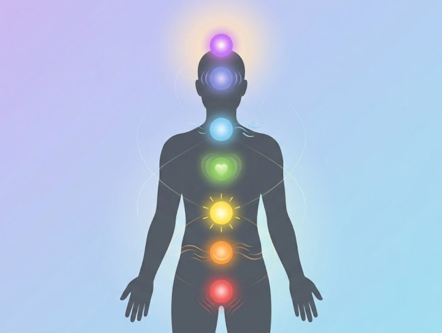 What Does Each Chakra Do? Meaning and Functions Explained