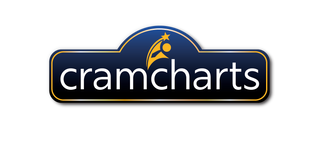 Cramcharts Media