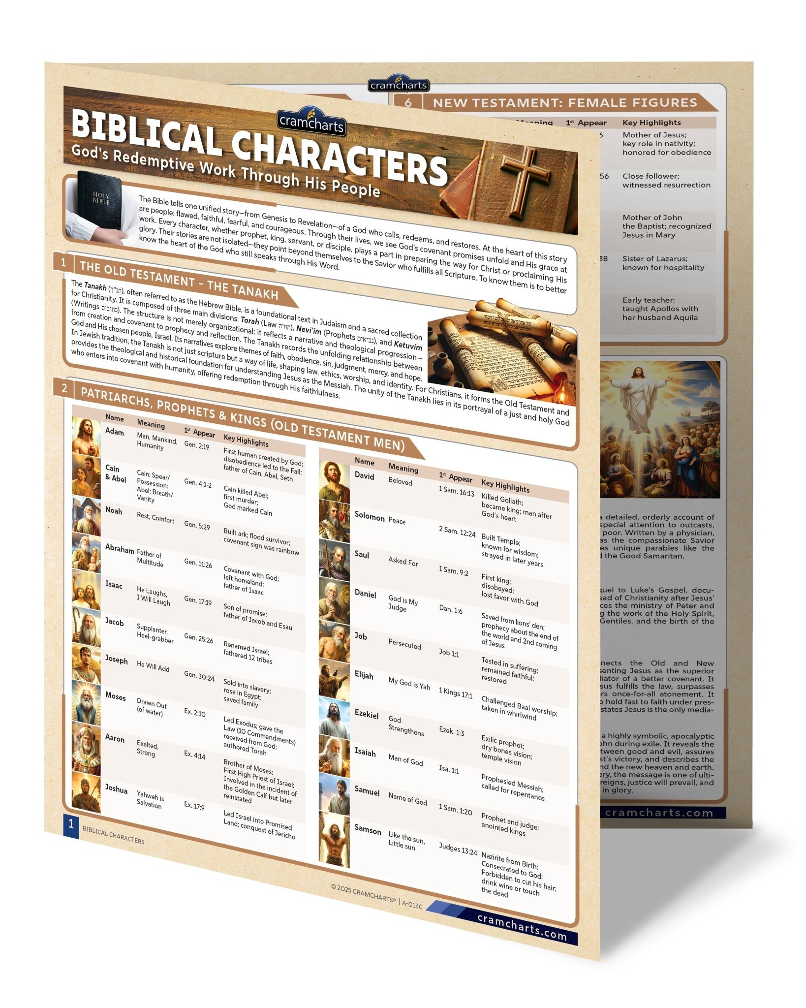 Biblical Characters - Cramcharts Media