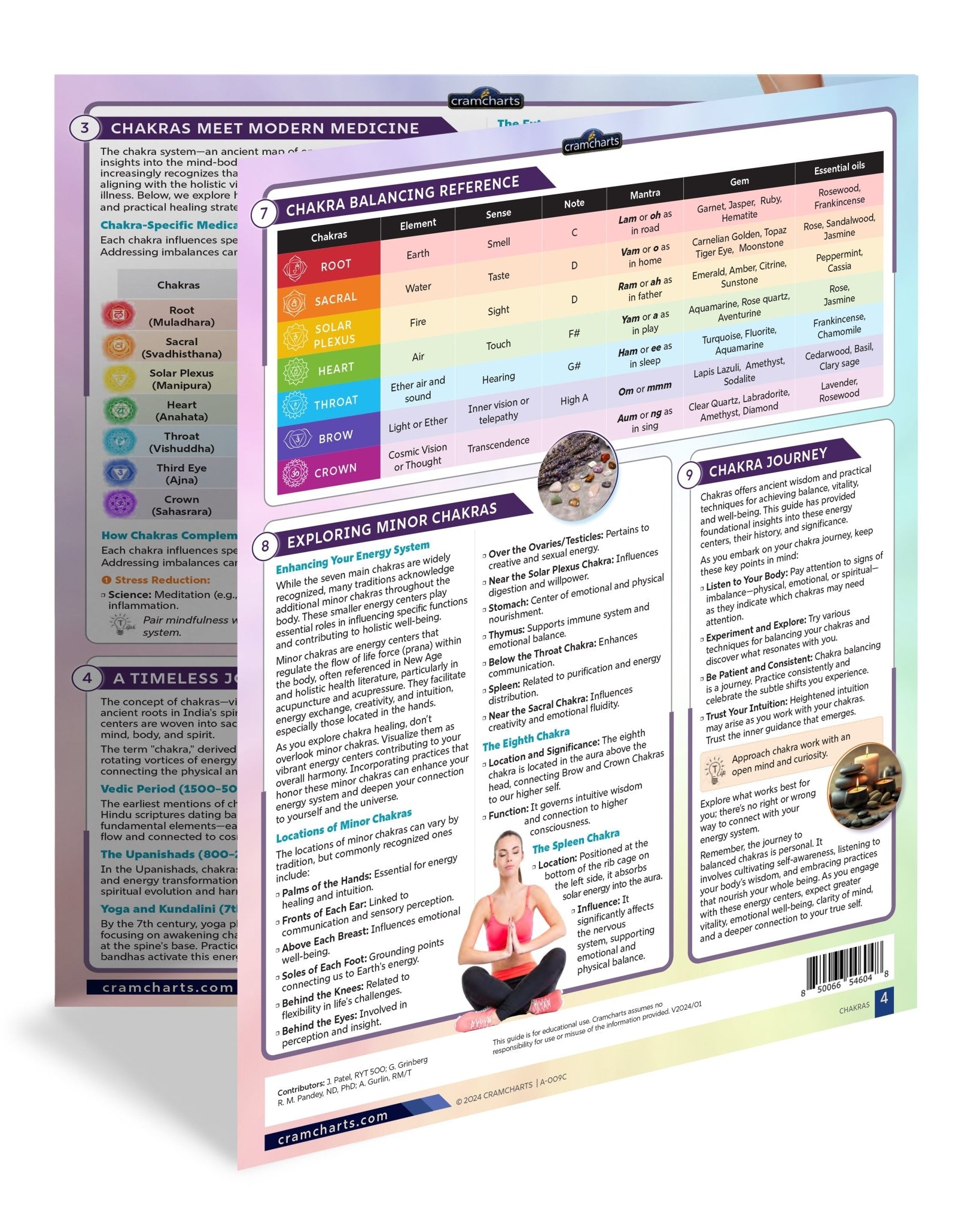 Chakras - Cramcharts Media