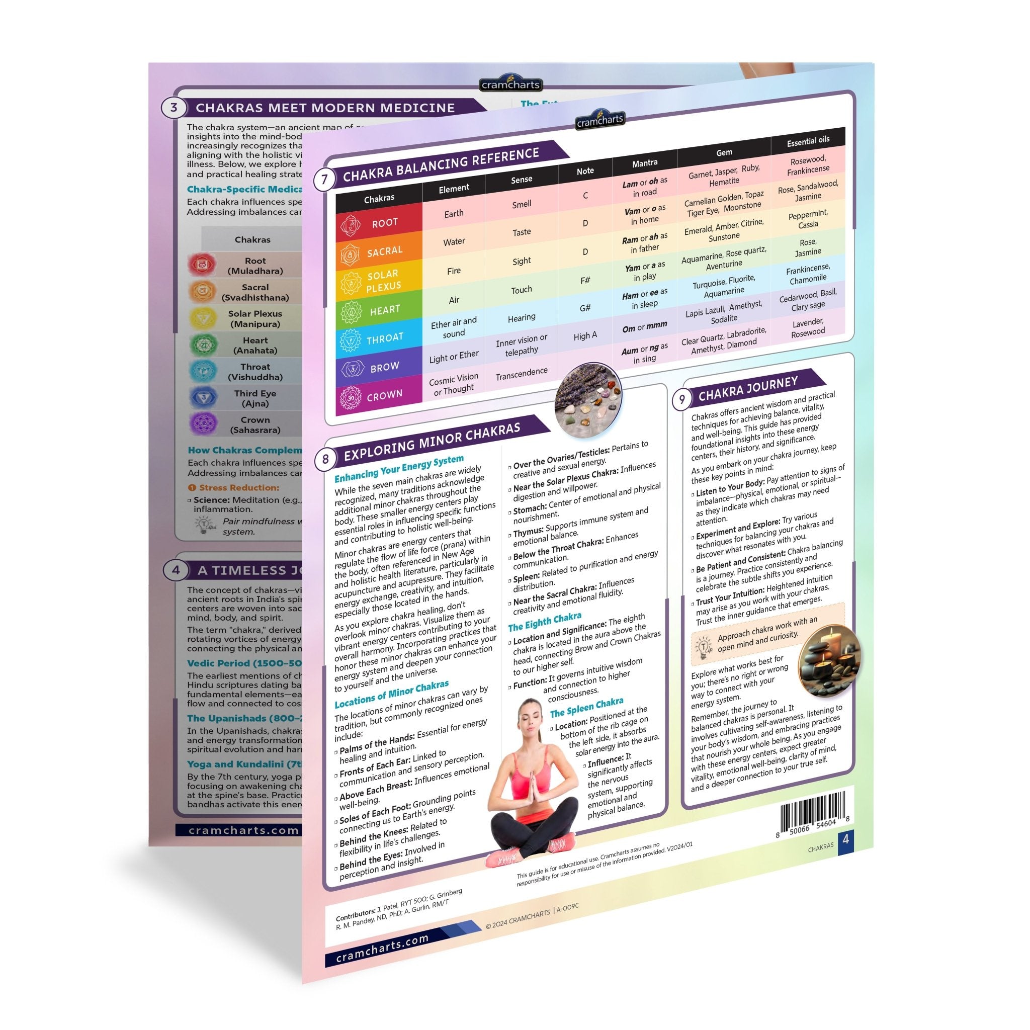 Chakras - Cramcharts Media