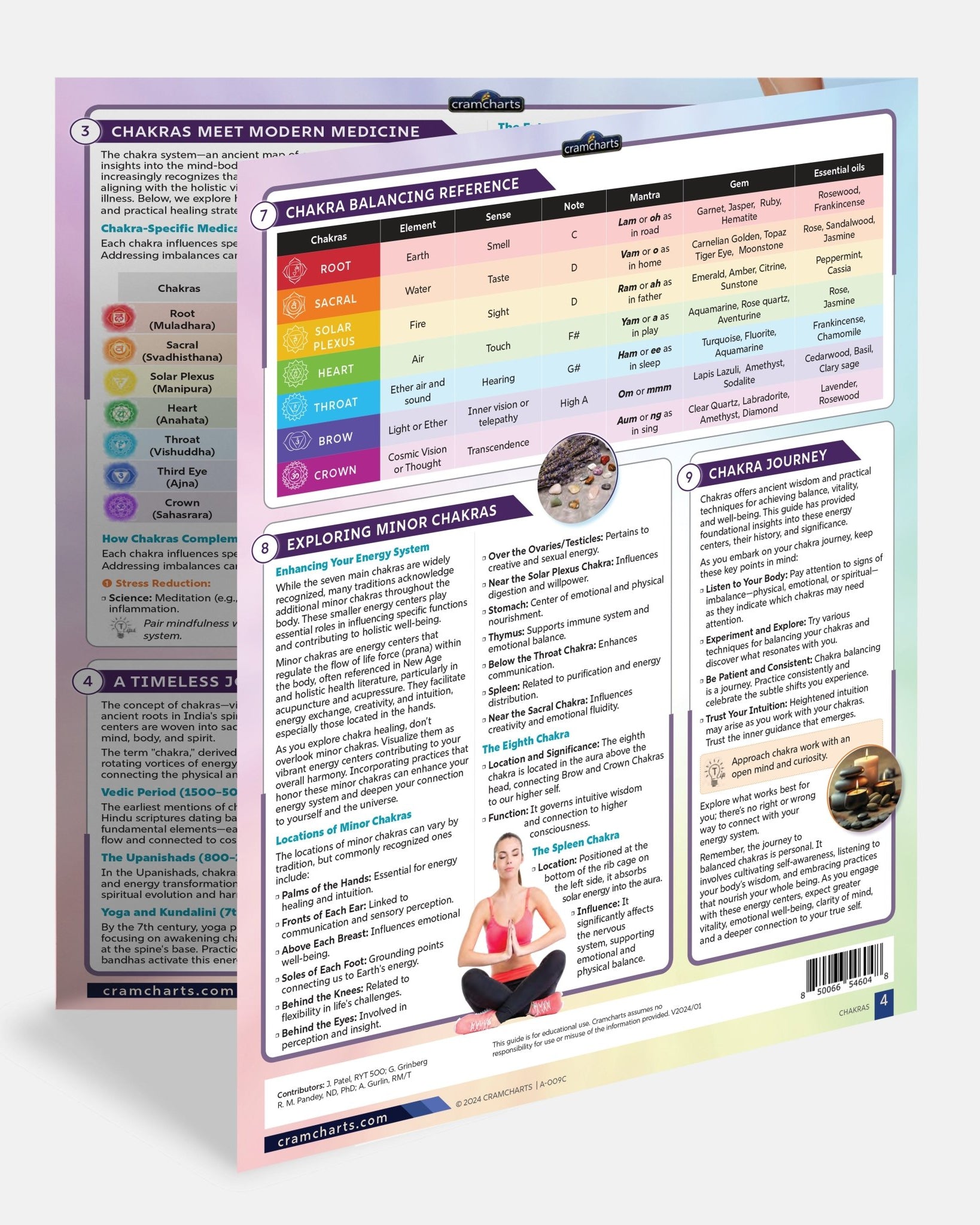 Chakras - Cramcharts Media