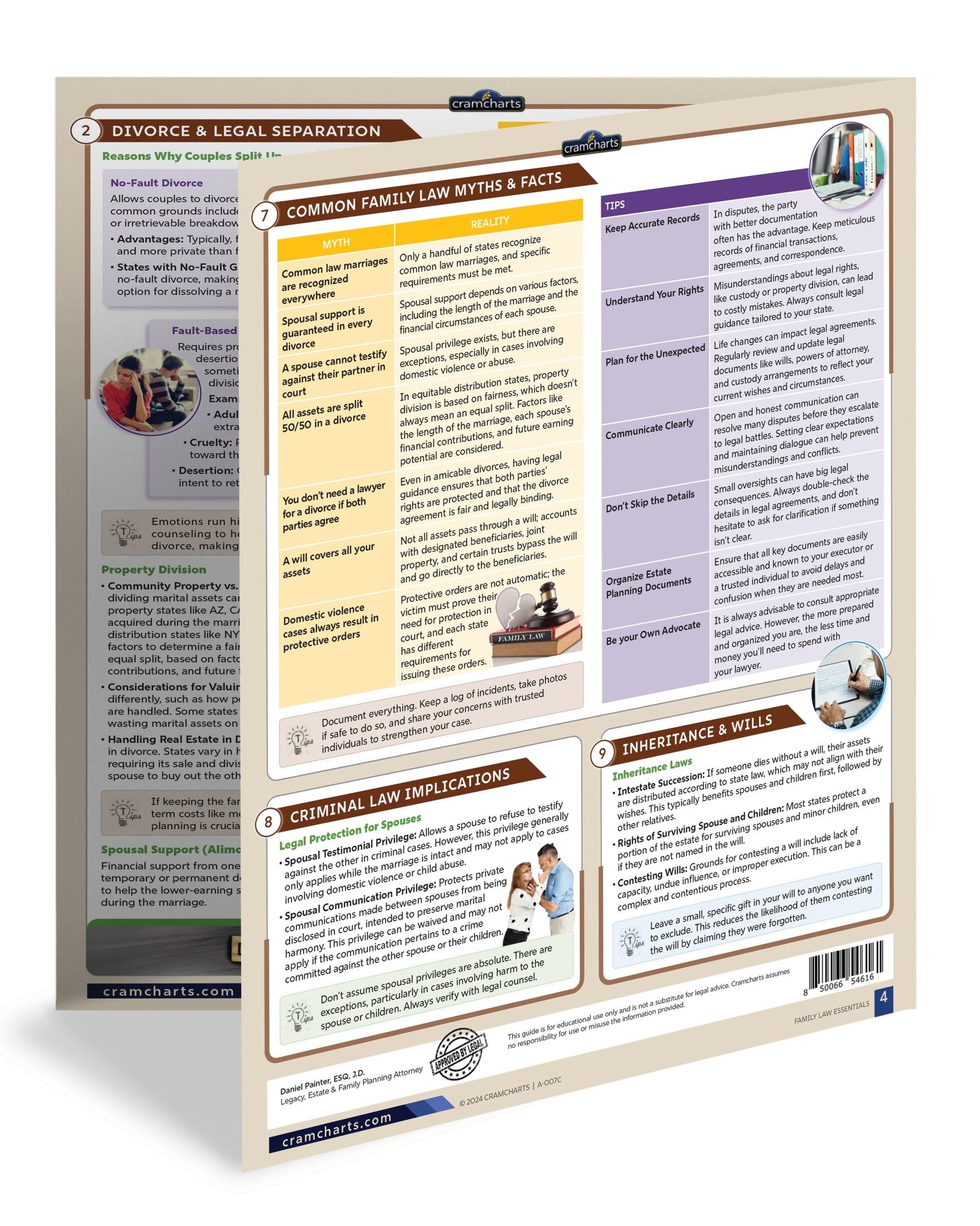 Family Law Essentials - Cramcharts Media