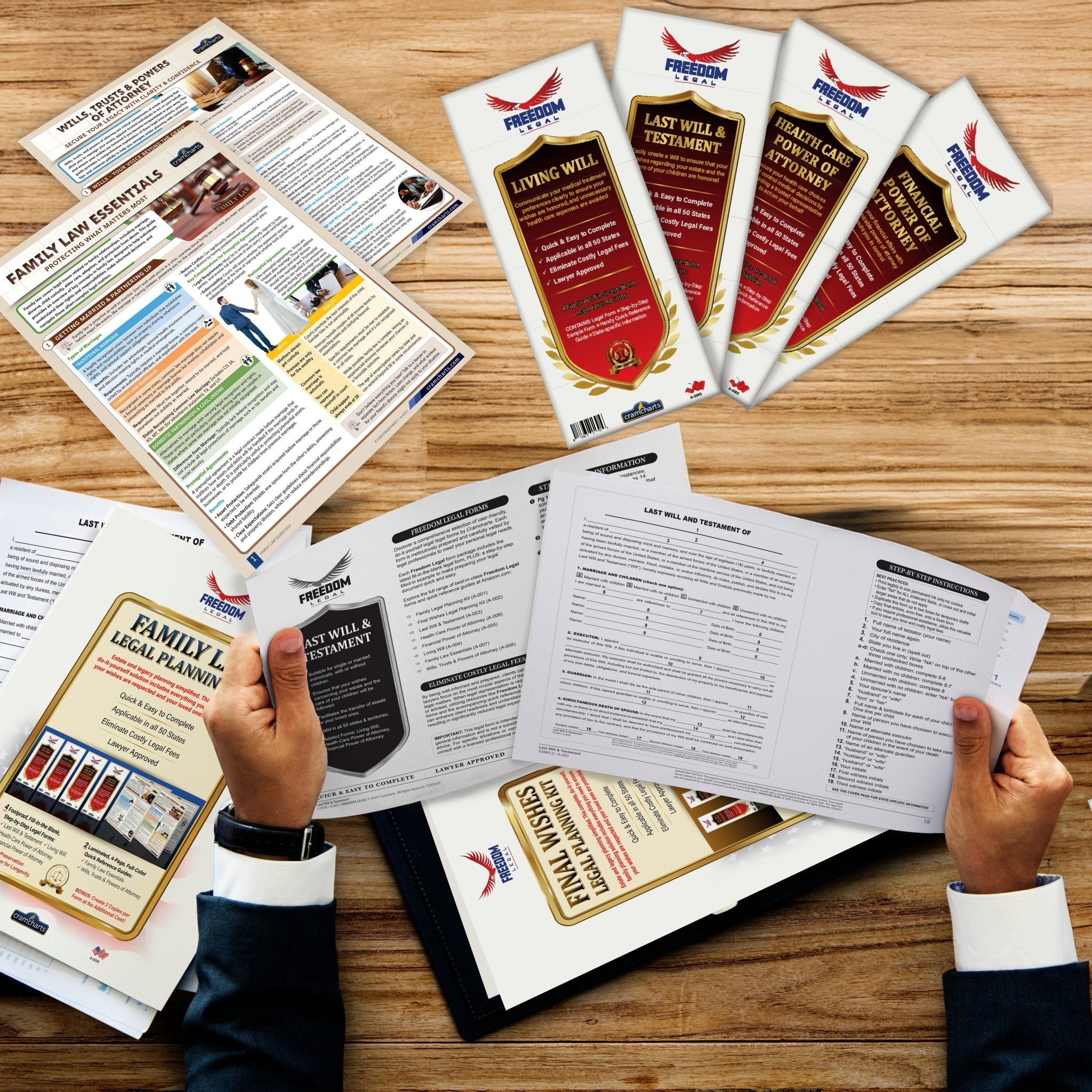 Family Law Legal Planning Kit - Cramcharts.com