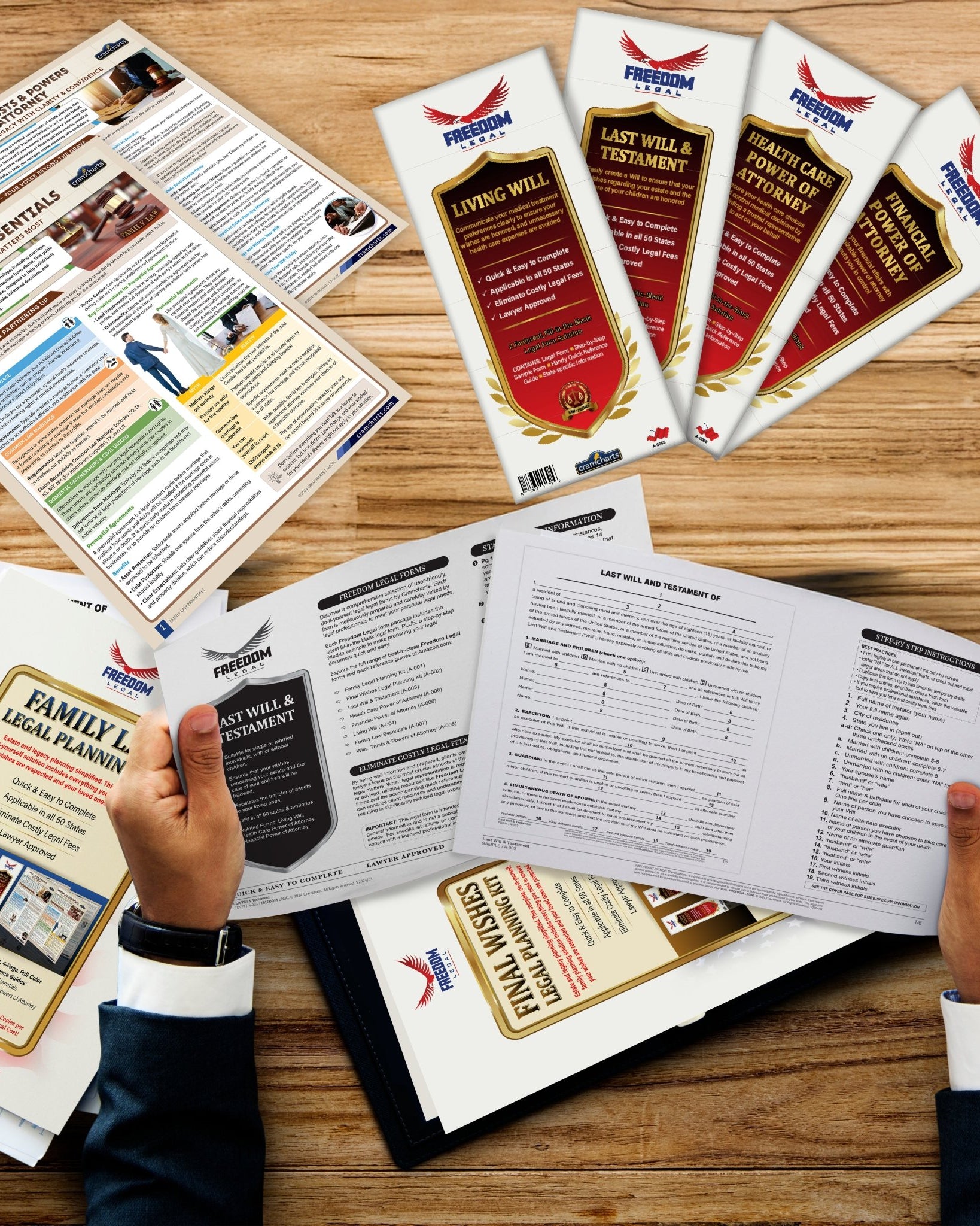Final Wishes Legal Planning Kit - Cramcharts.com