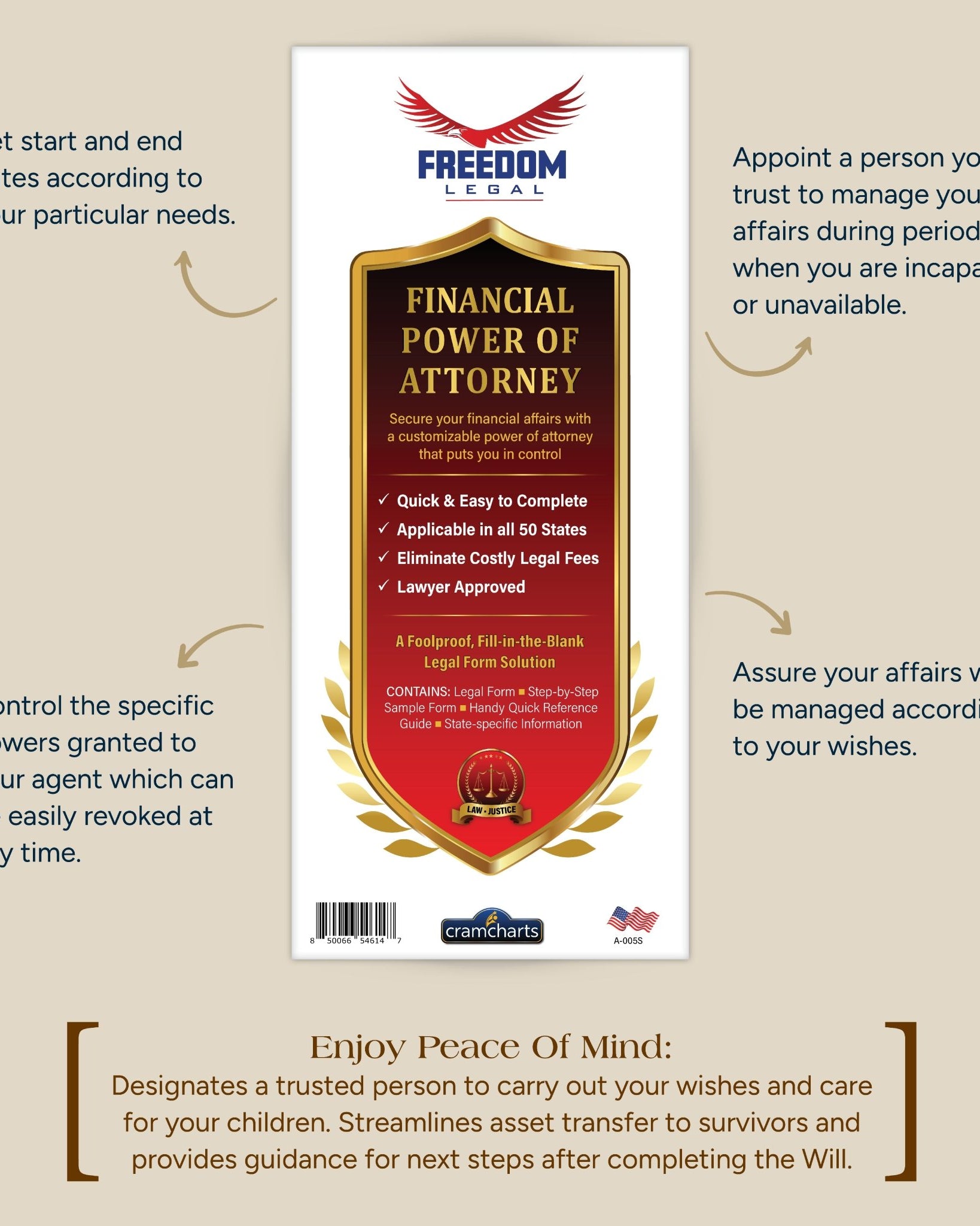 Financial Power Of Attorney - Cramcharts.com