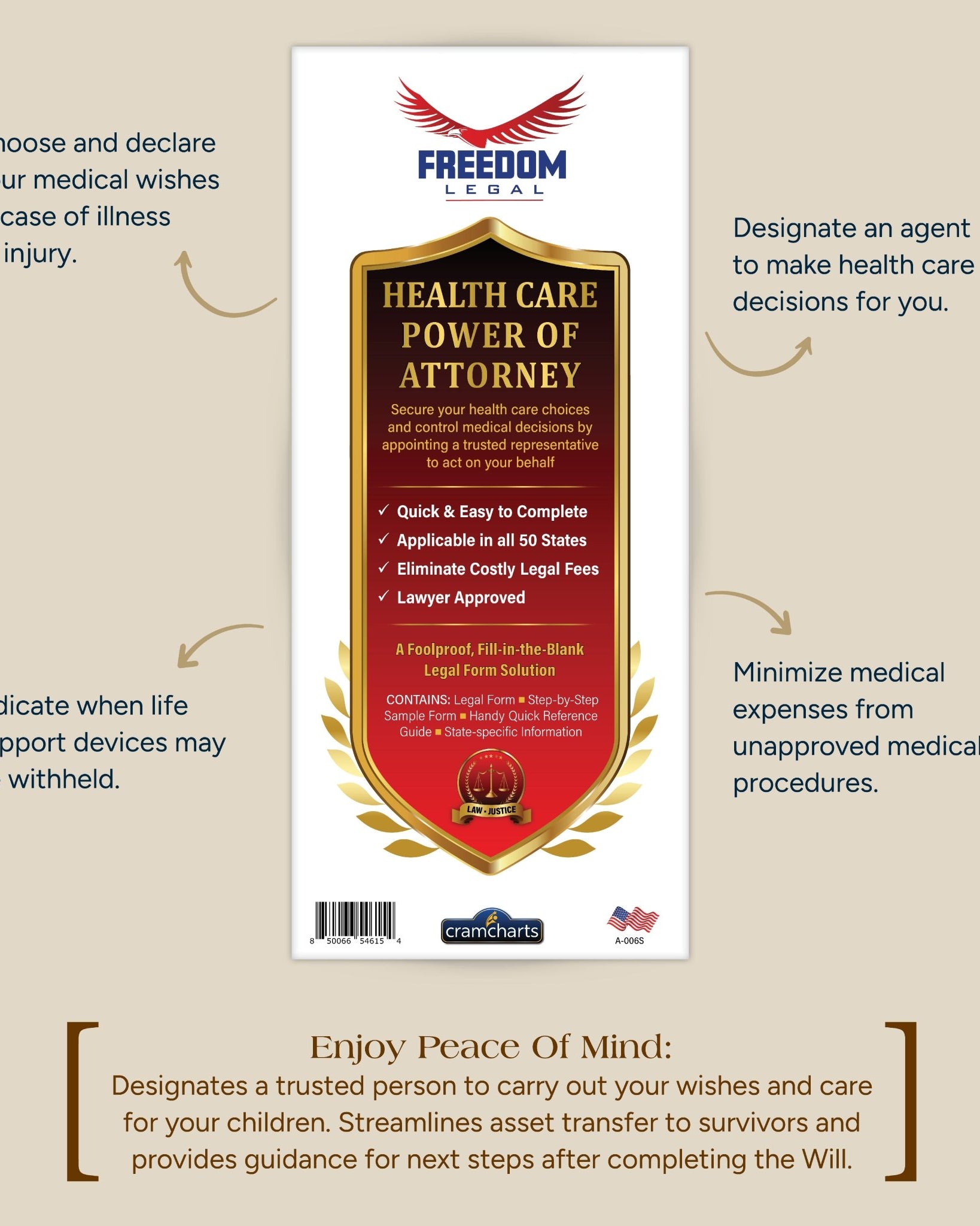 Health Care Power Of Attorney - Cramcharts.com