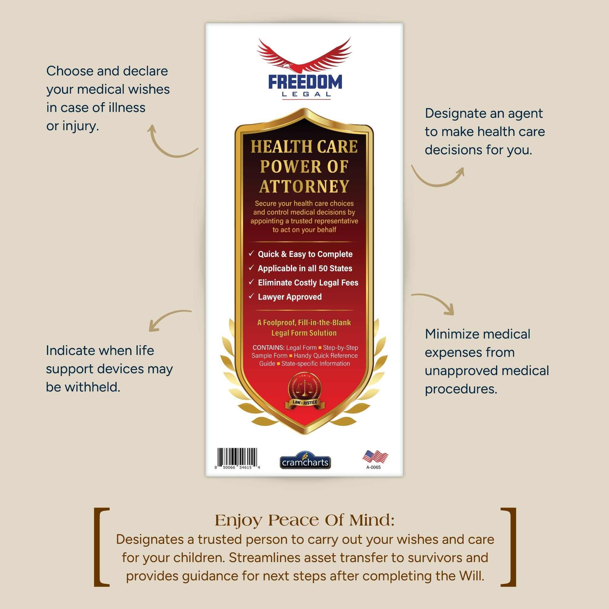 Health Care Power Of Attorney - Cramcharts.com