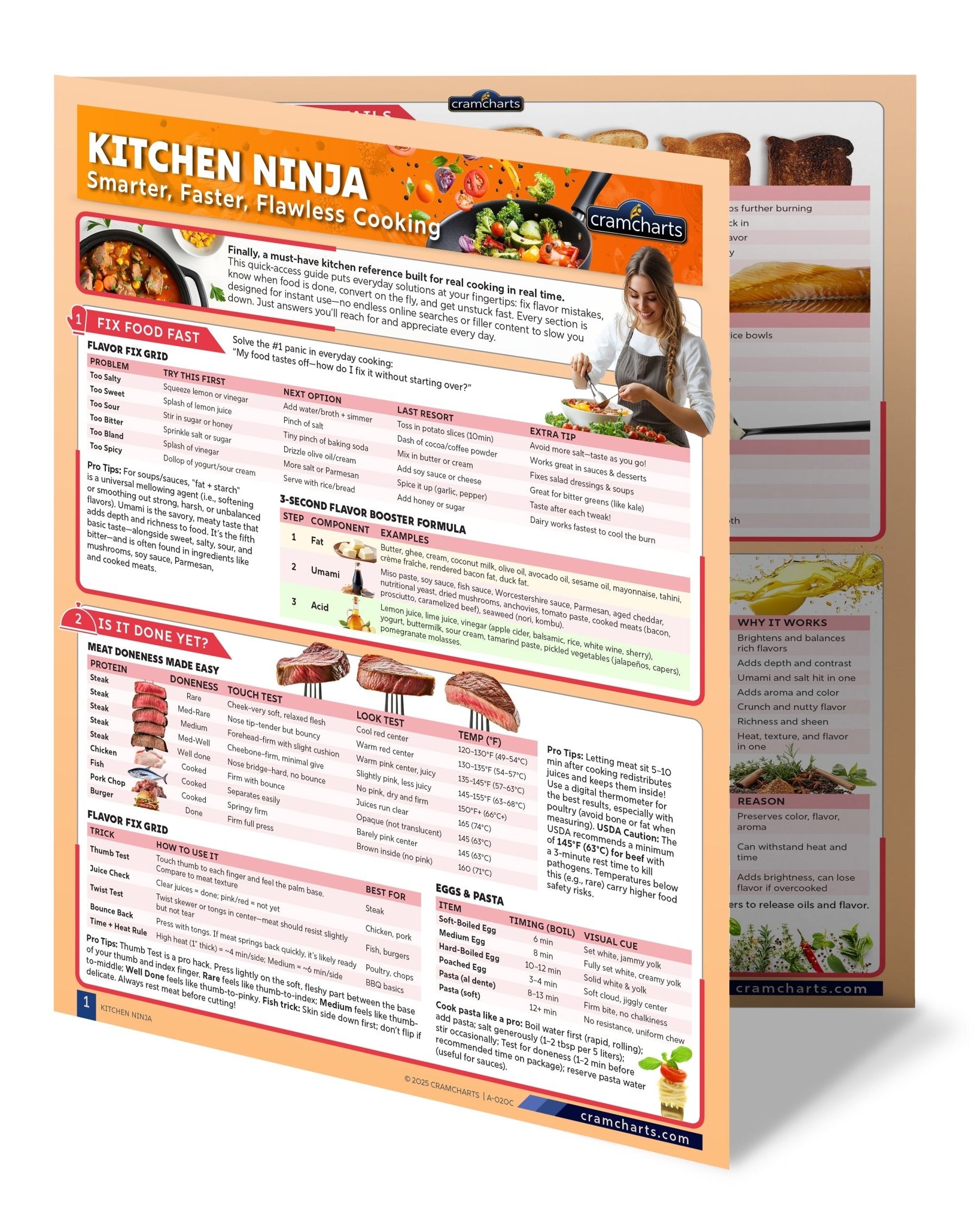 Home Survival Kit - Cramcharts Media