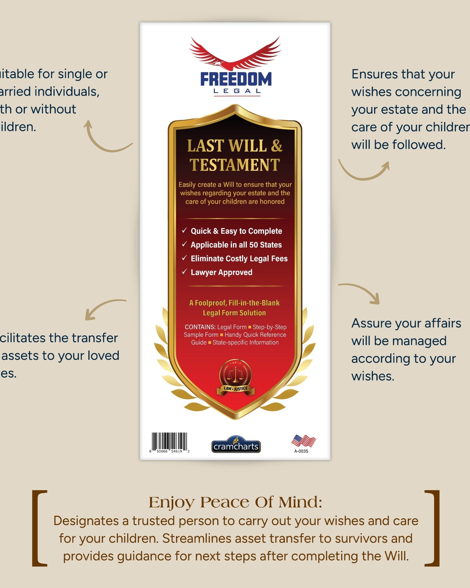 Last Will & Testament - Cramcharts.com