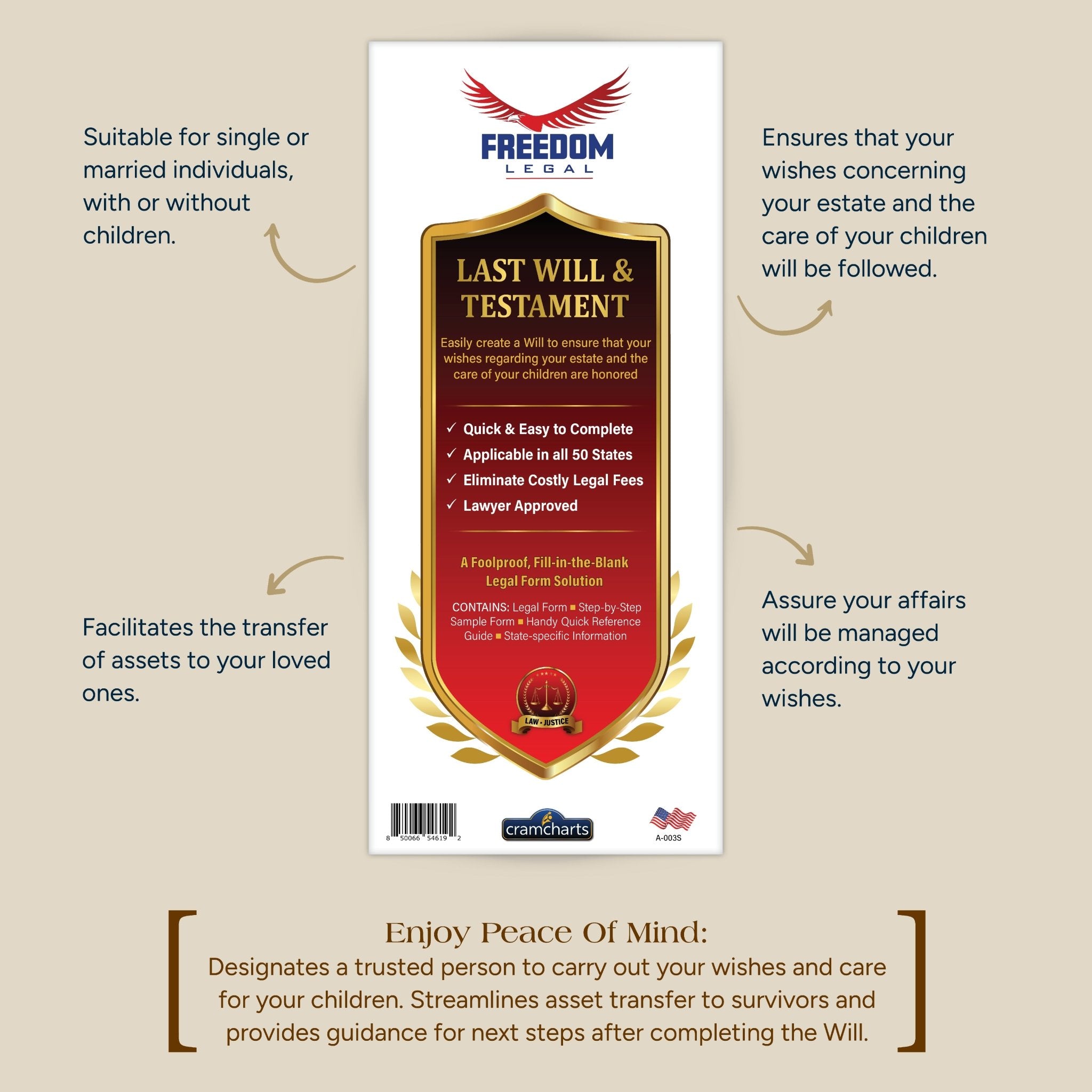 Last Will & Testament - Cramcharts.com