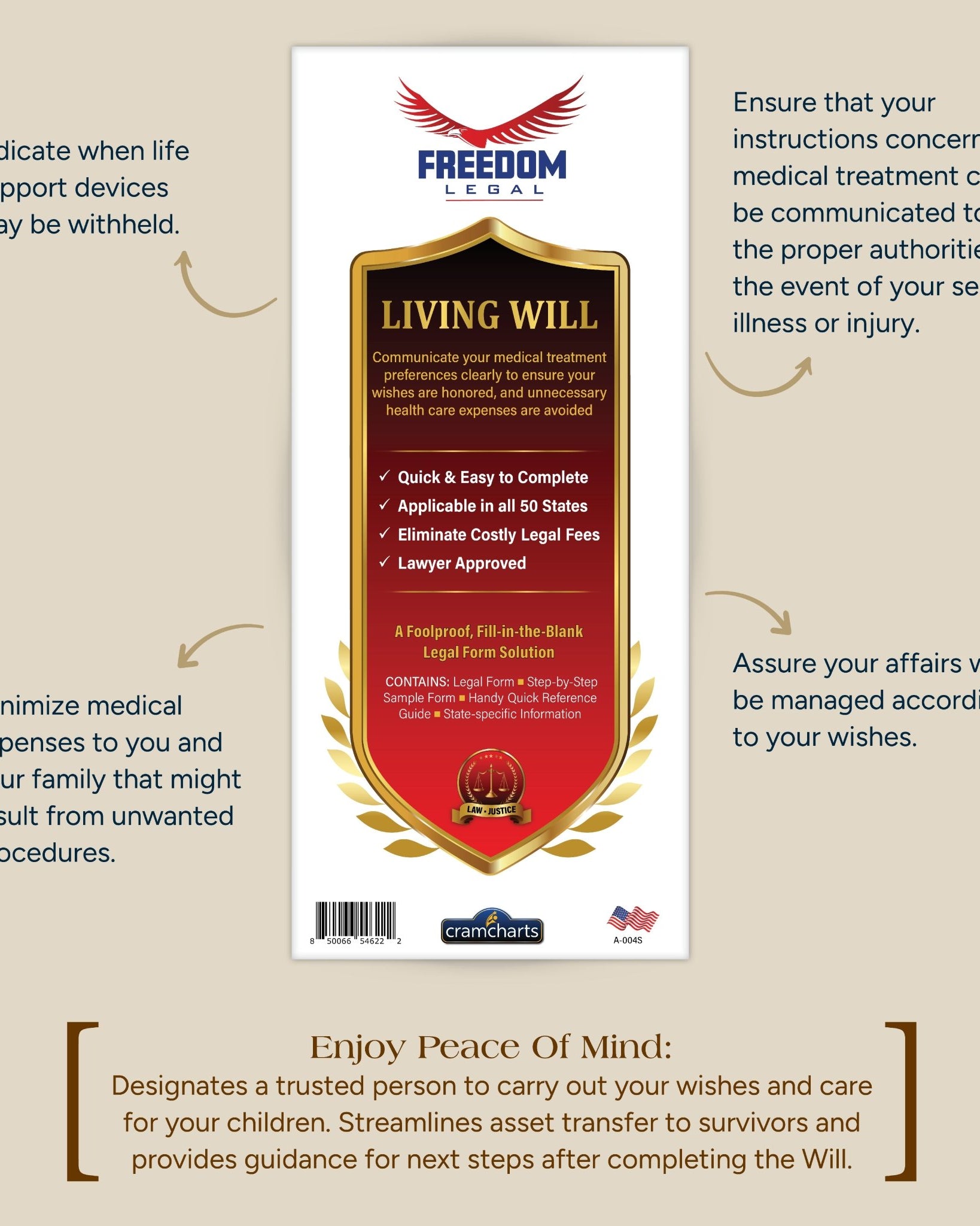 Living Will - Cramcharts.com