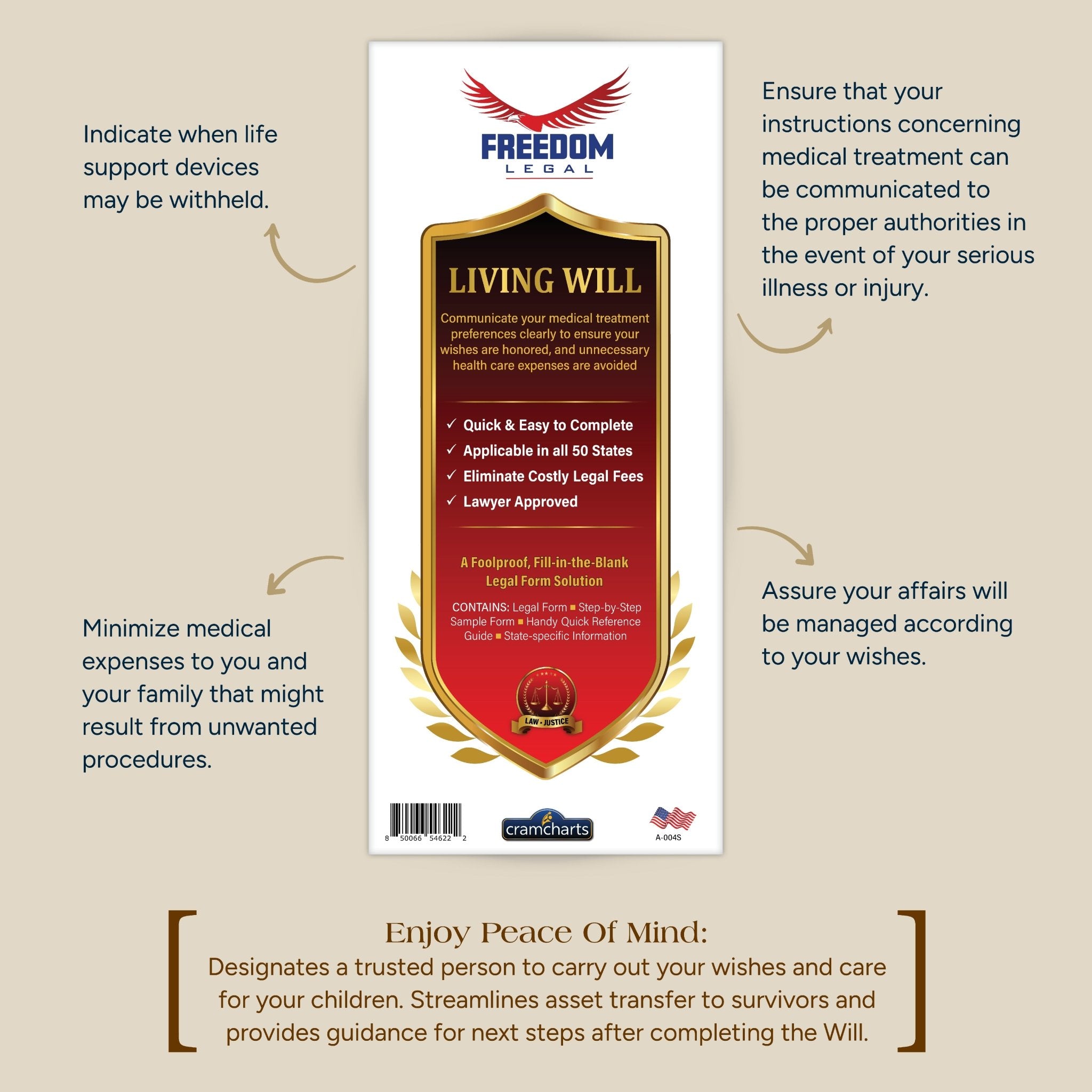 Living Will - Cramcharts.com