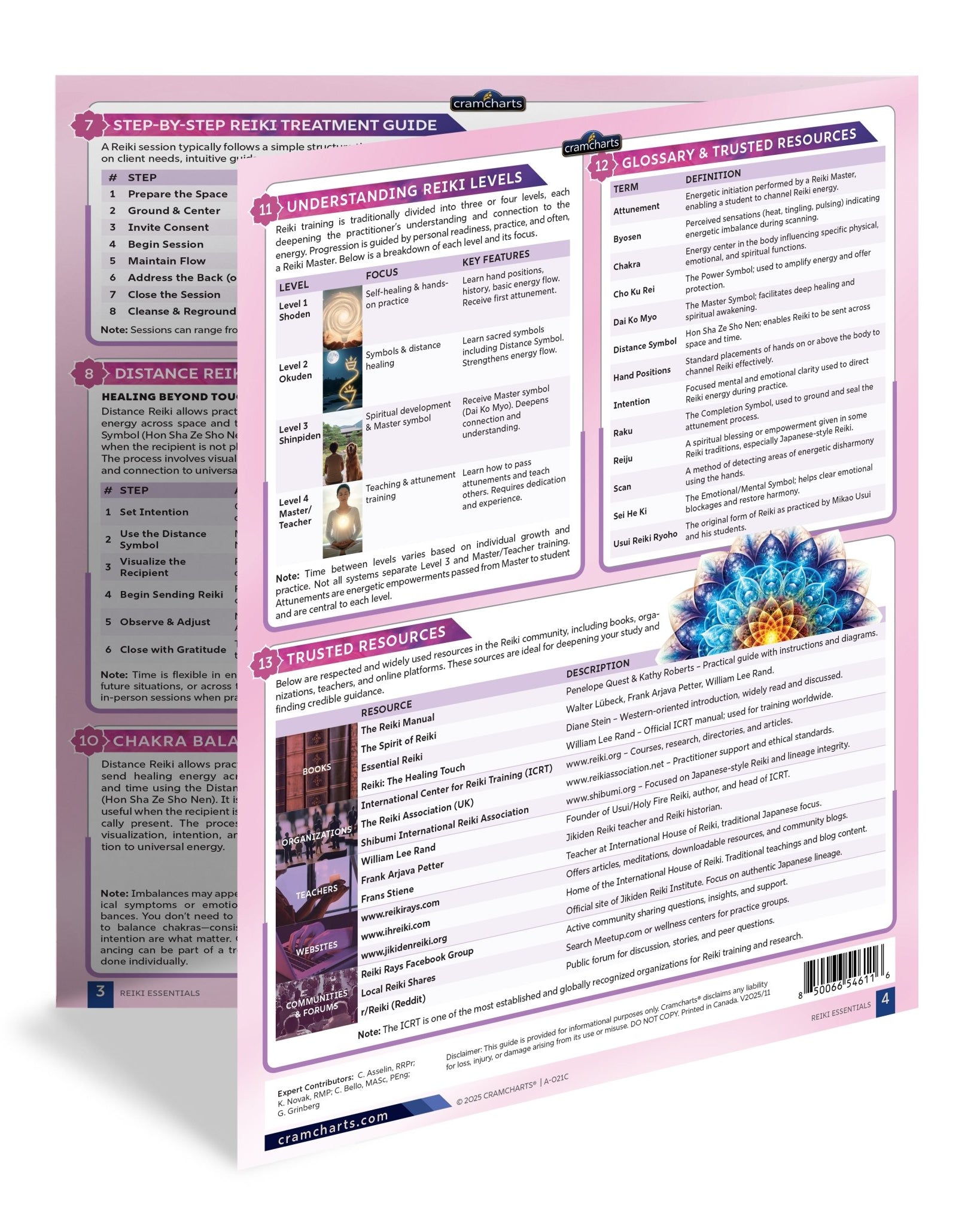 Reiki Essentials - Cramcharts Media