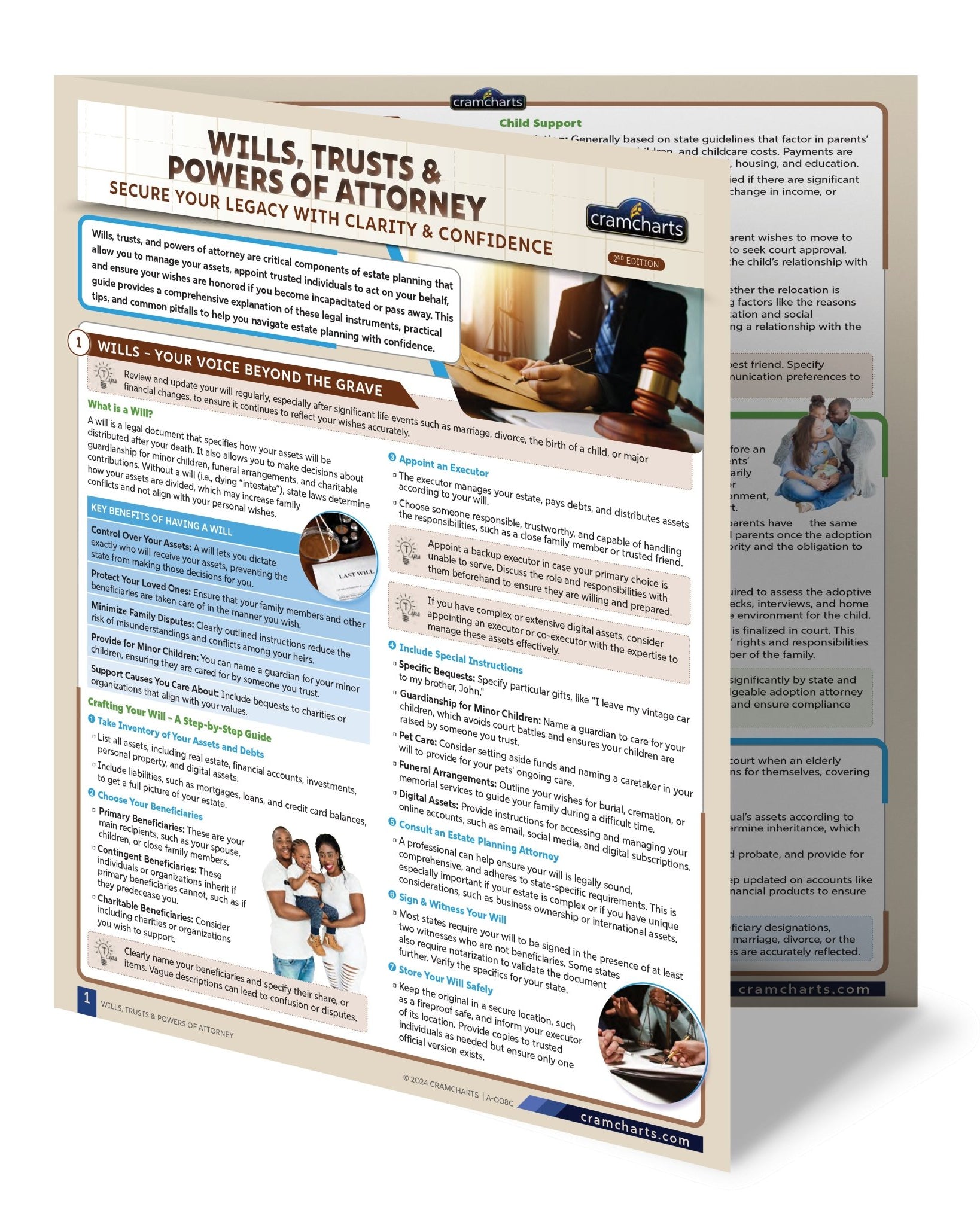 Wills, Trusts & Powers of Attorney - Cramcharts Media