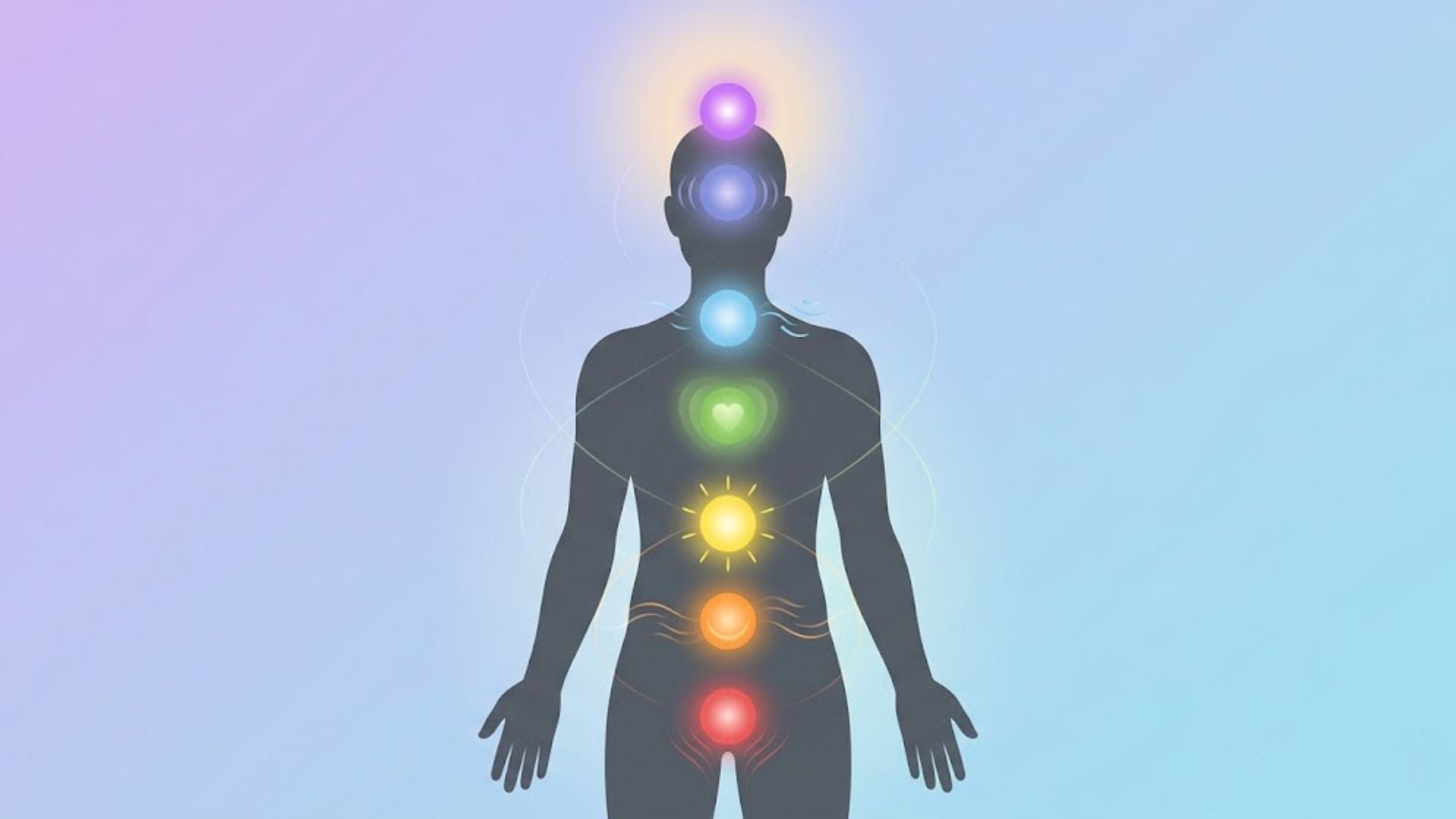 What Does Each Chakra Do? Meaning and Functions Explained - Cramcharts Media