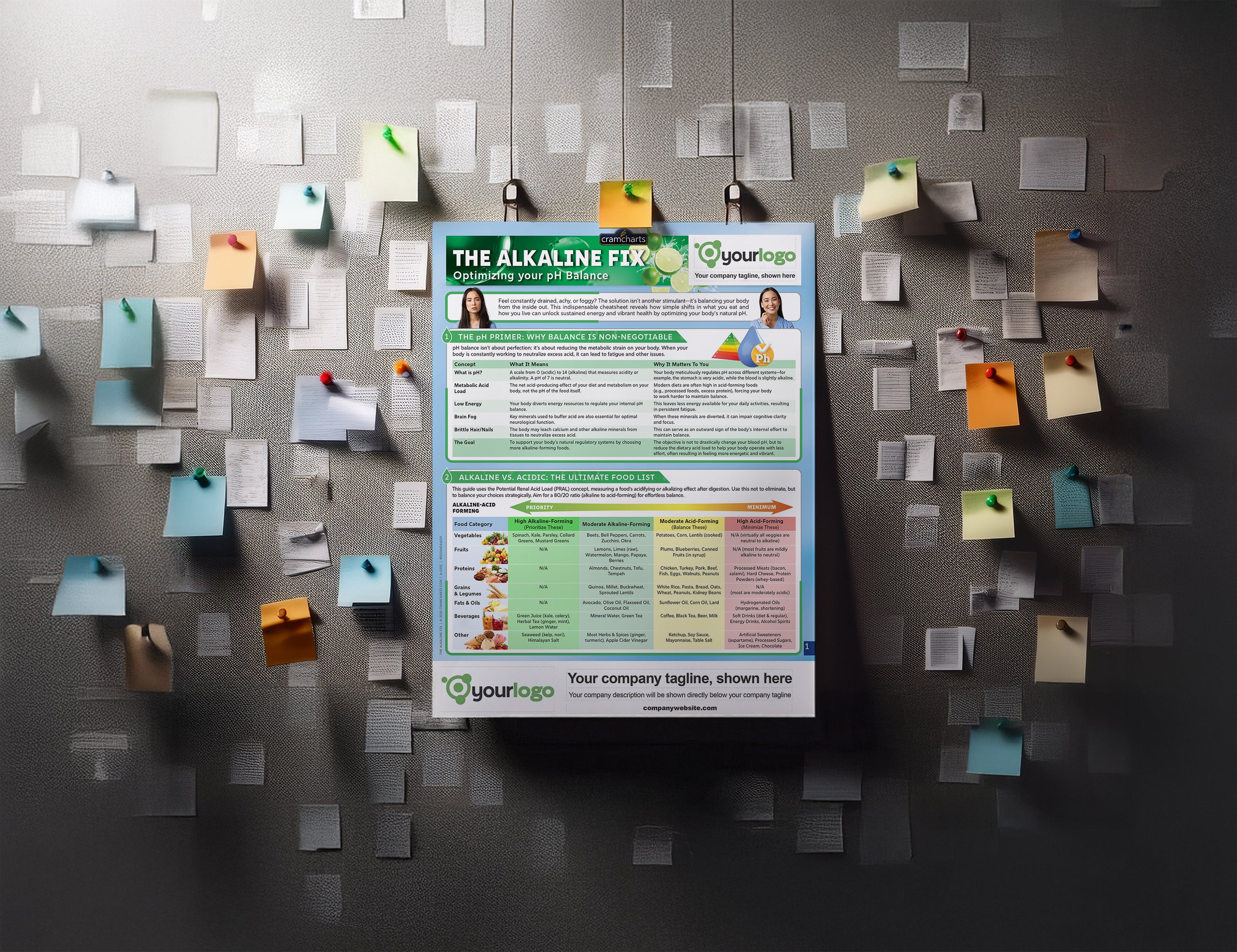 dietary fiber food chart