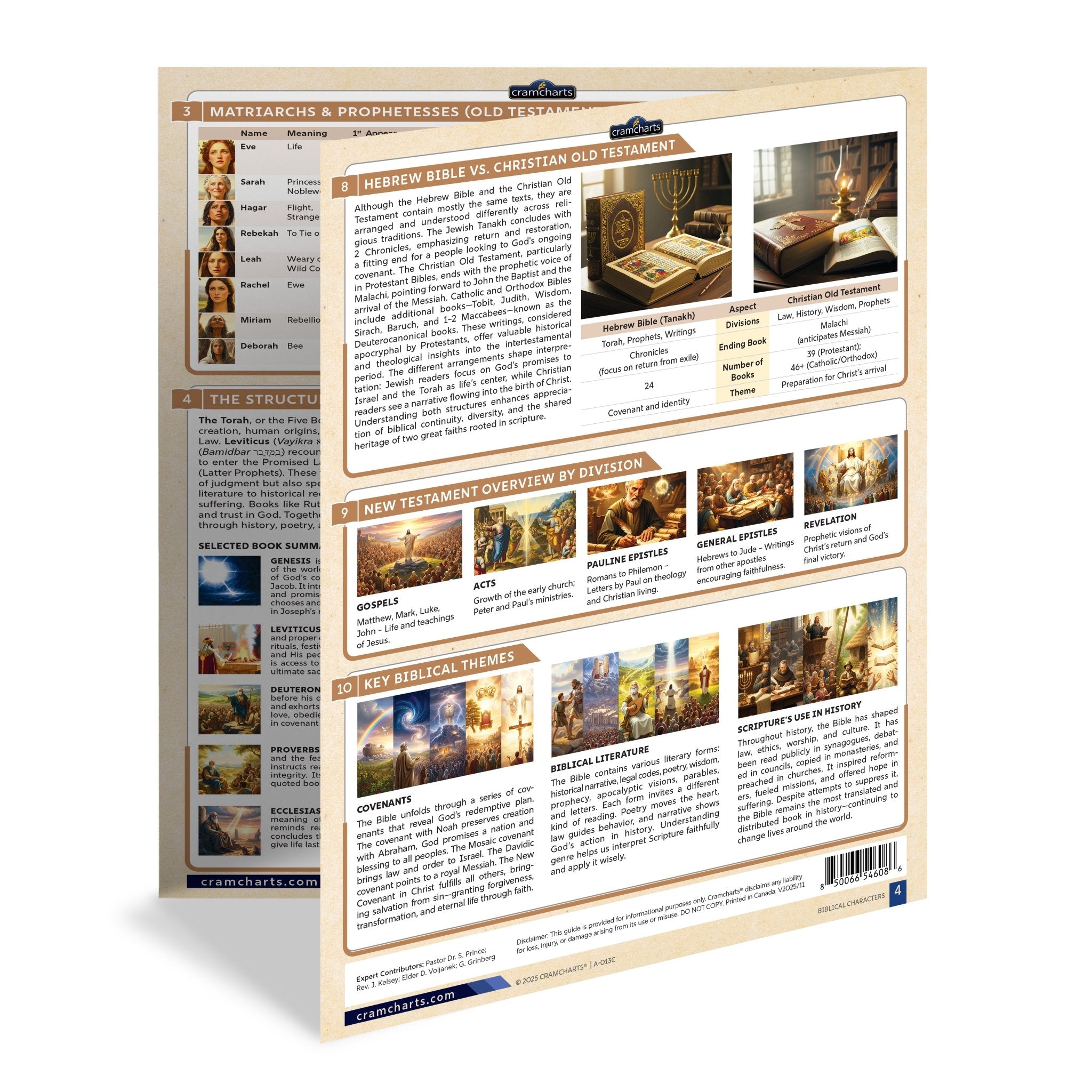 Biblical Characters - Cramcharts Media