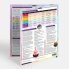 Chakras - Cramcharts Media