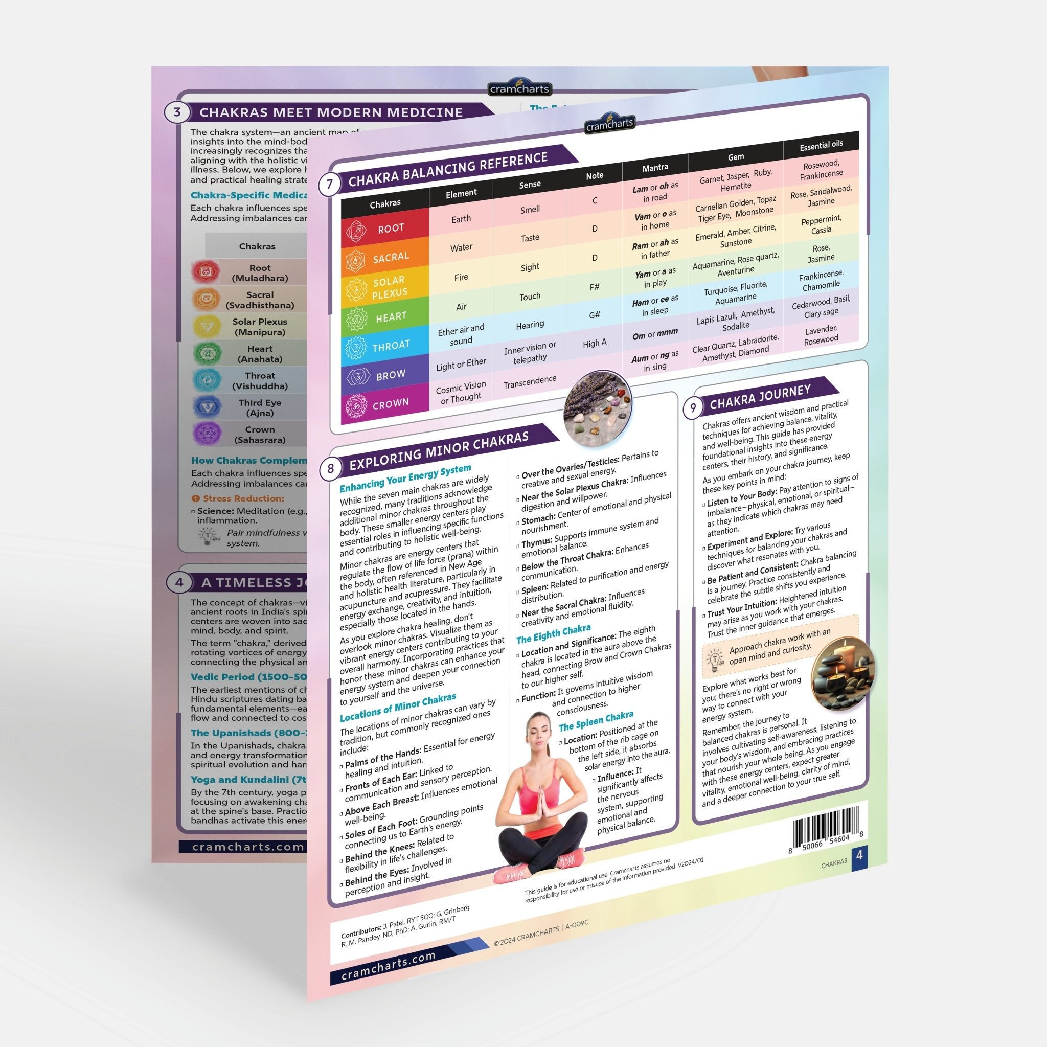 Chakras - Cramcharts Media