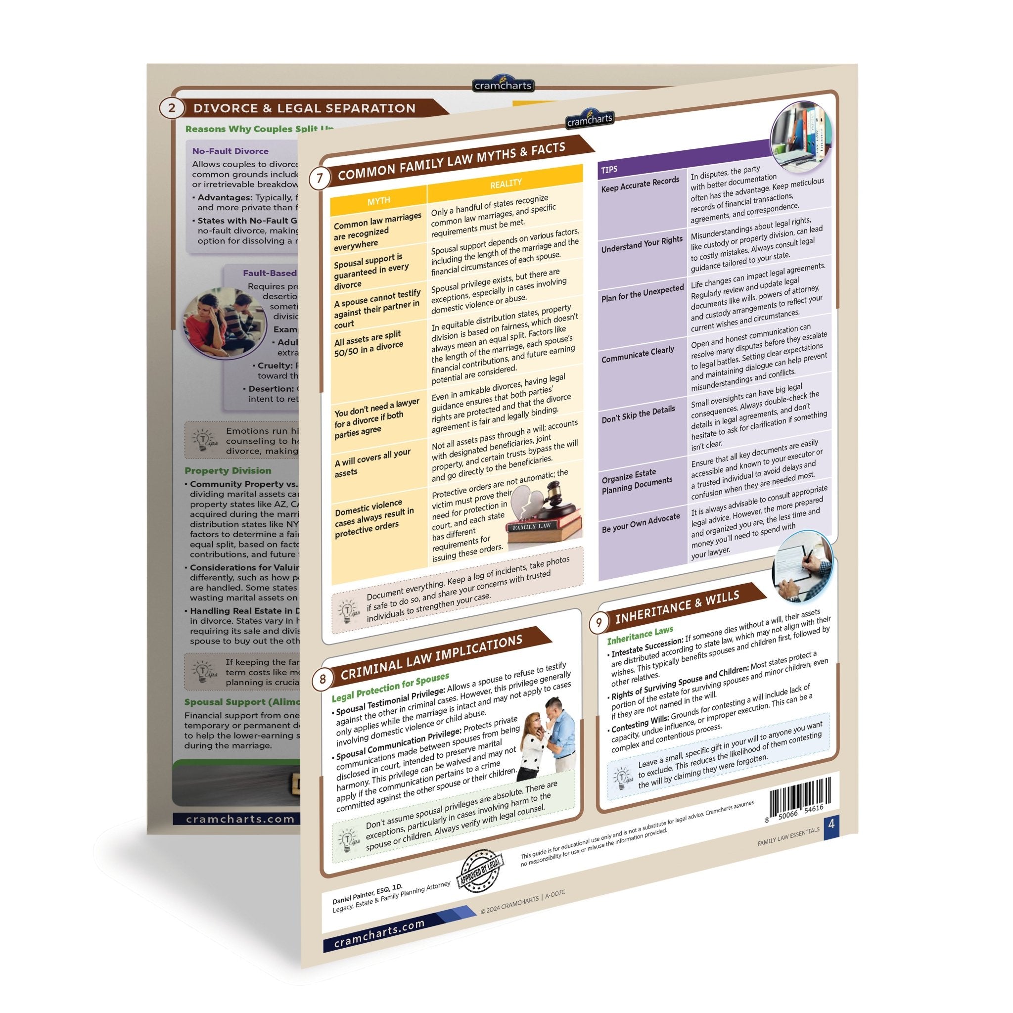 Family Law Essentials - Cramcharts Media