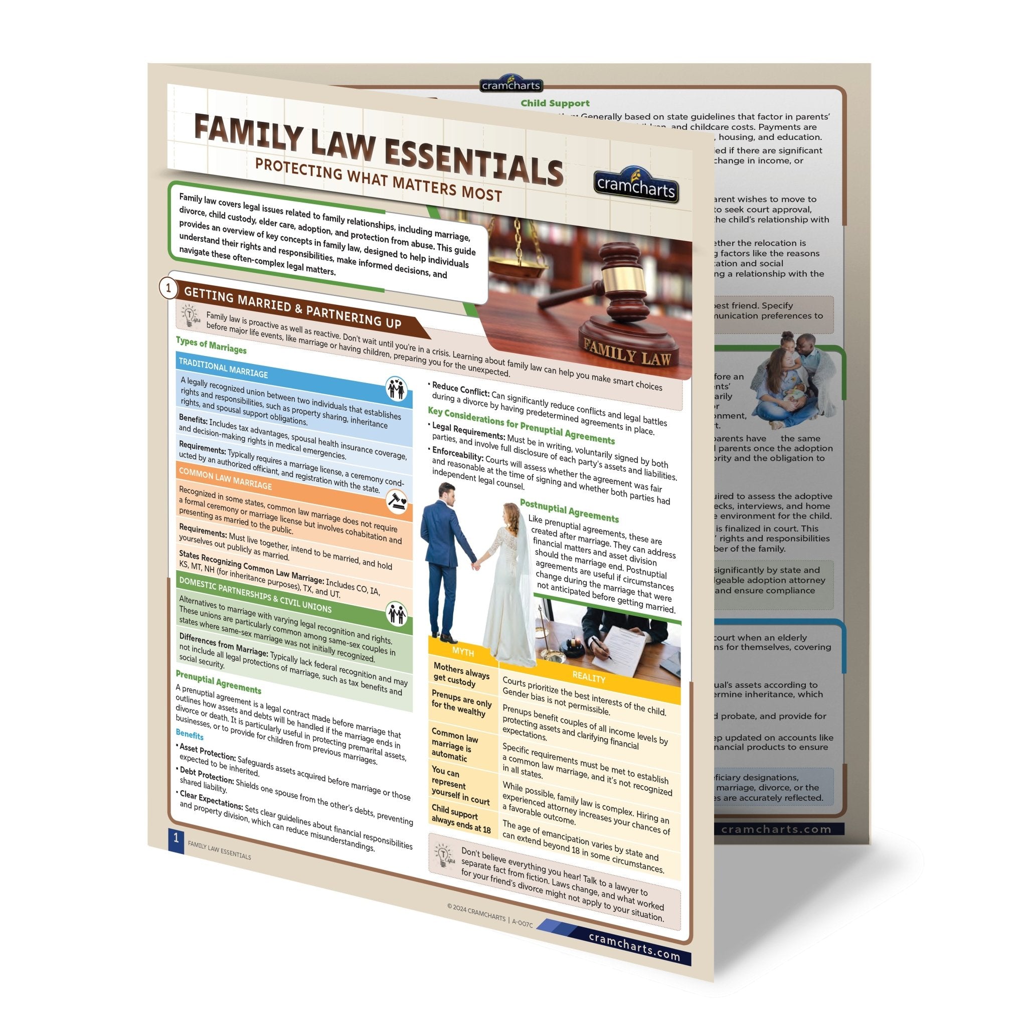 Family Law Essentials - Cramcharts Media