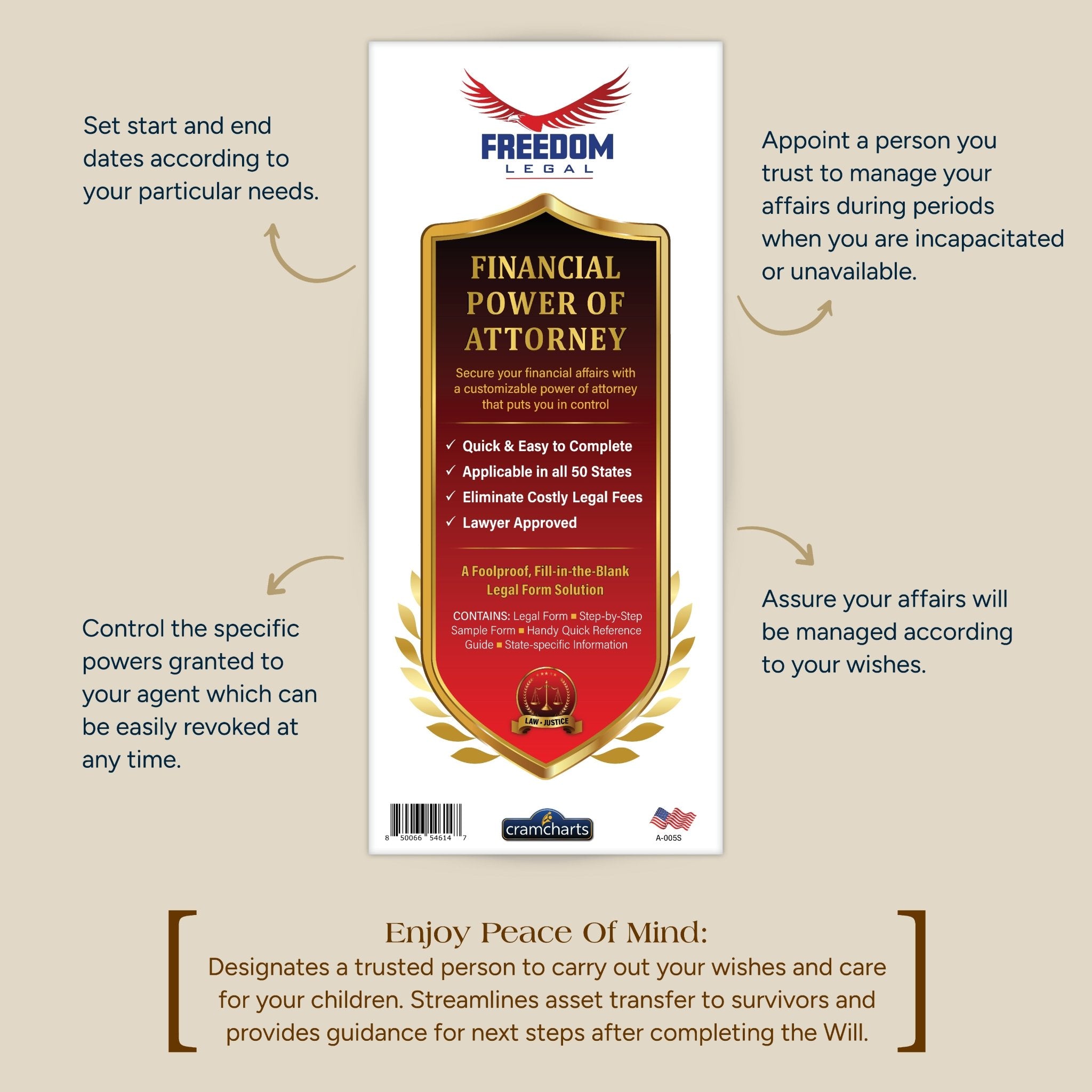 Financial Power Of Attorney - Cramcharts.com