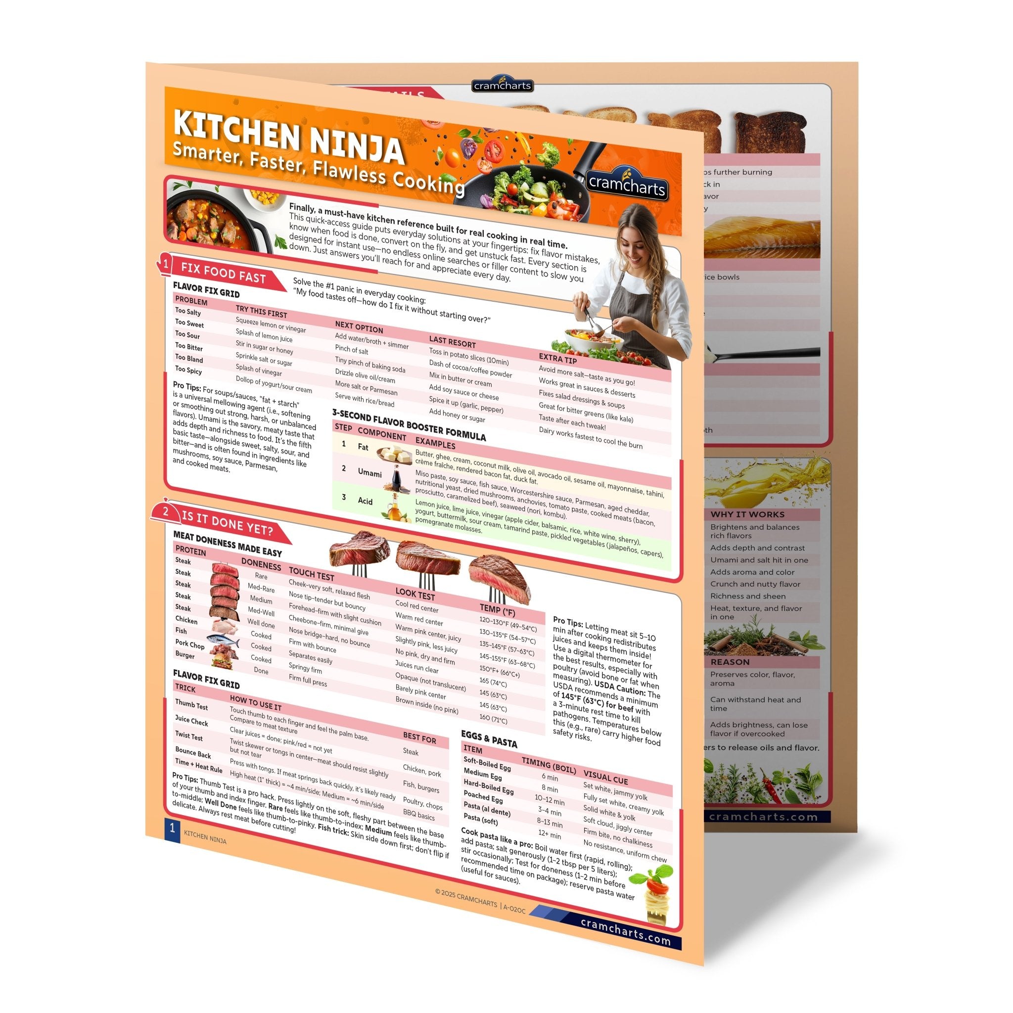 Home Survival Kit - Cramcharts Media