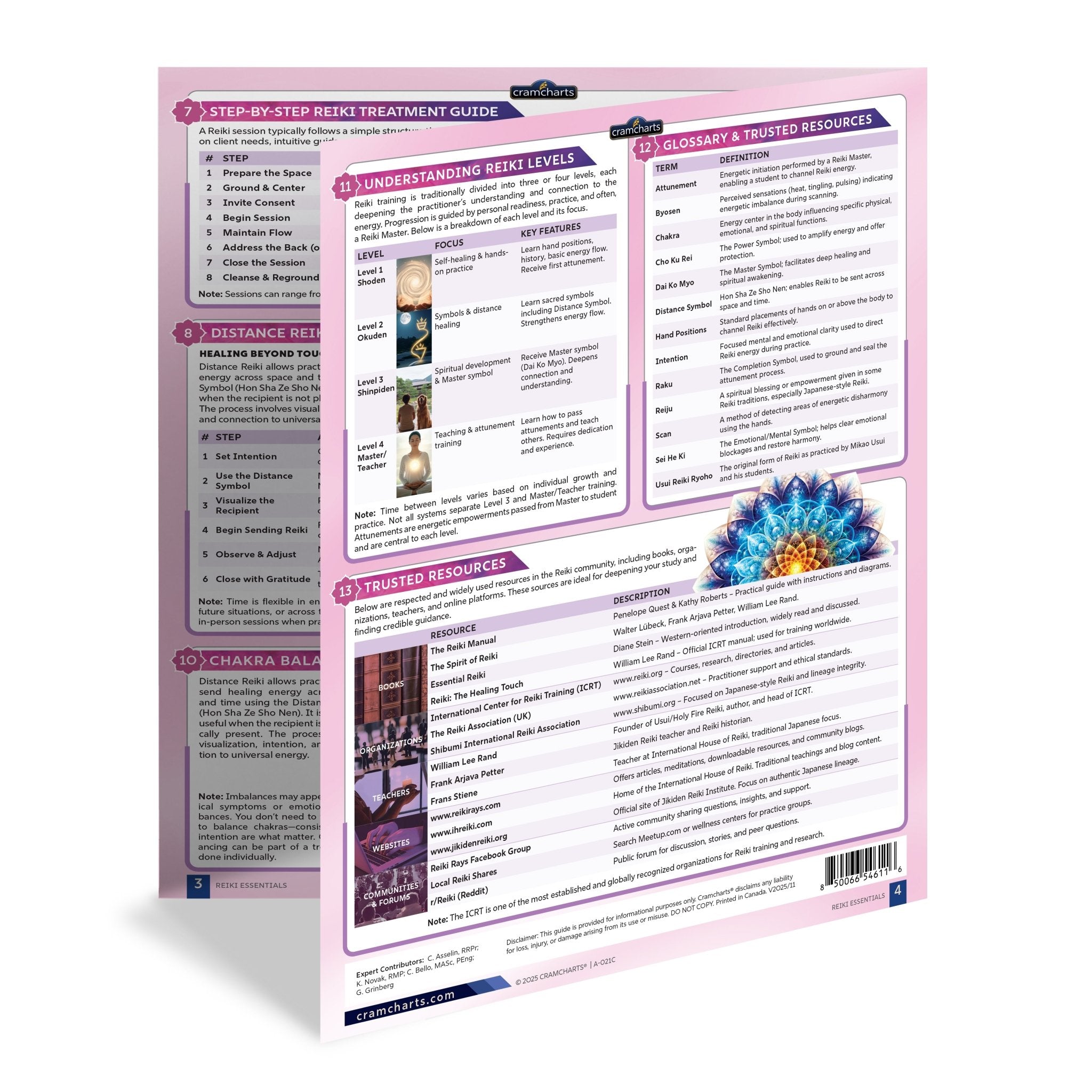 Reiki Essentials - Cramcharts Media