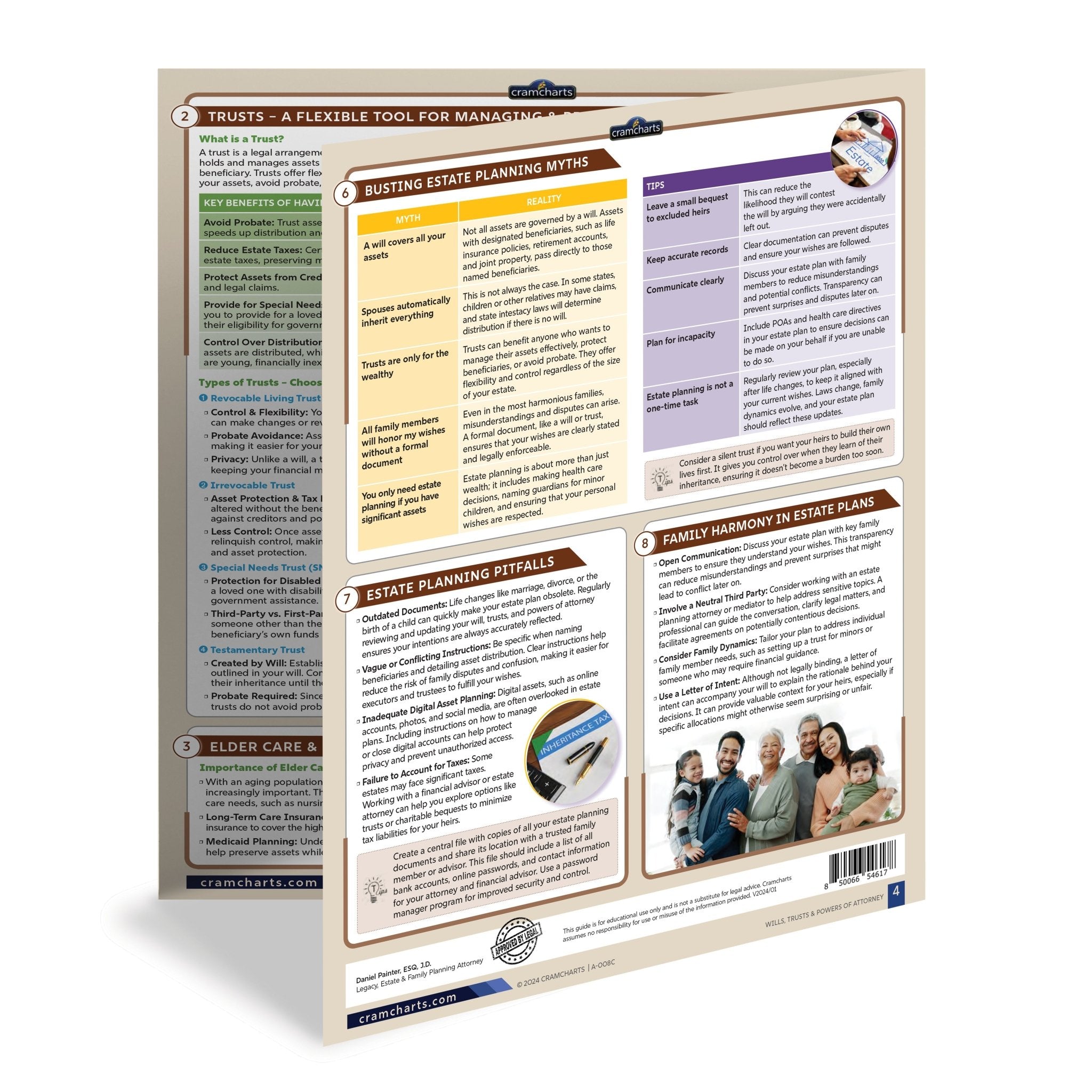 Wills, Trusts & Powers of Attorney - Cramcharts Media